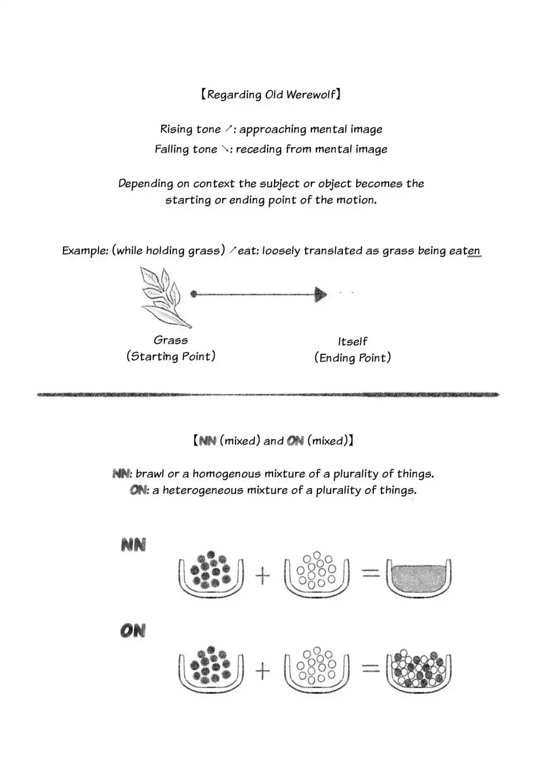 Heterogeneous Linguistics Chapter 28 3